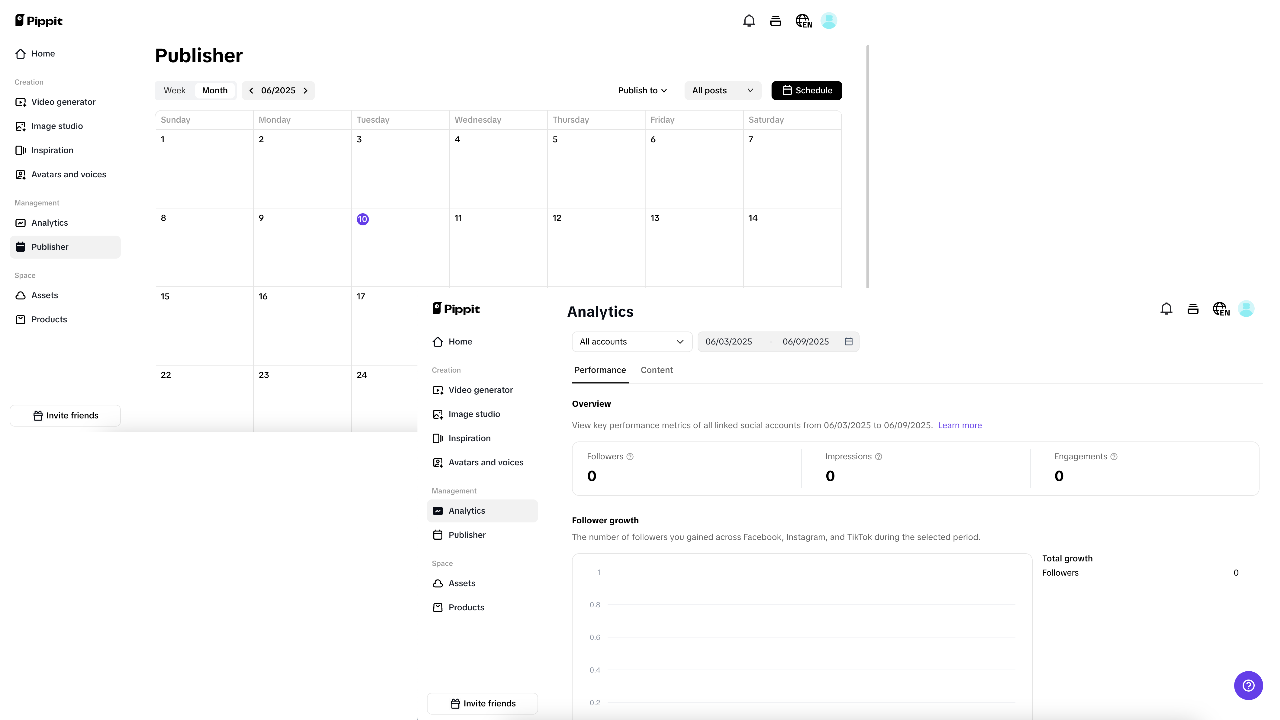 Auto-publishing and analytics