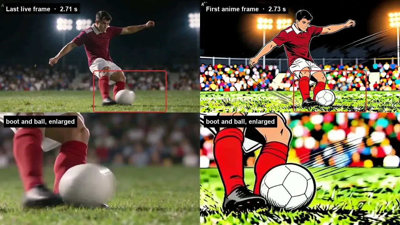Football player kicking a ball, with live-action and anime versions shown side by side