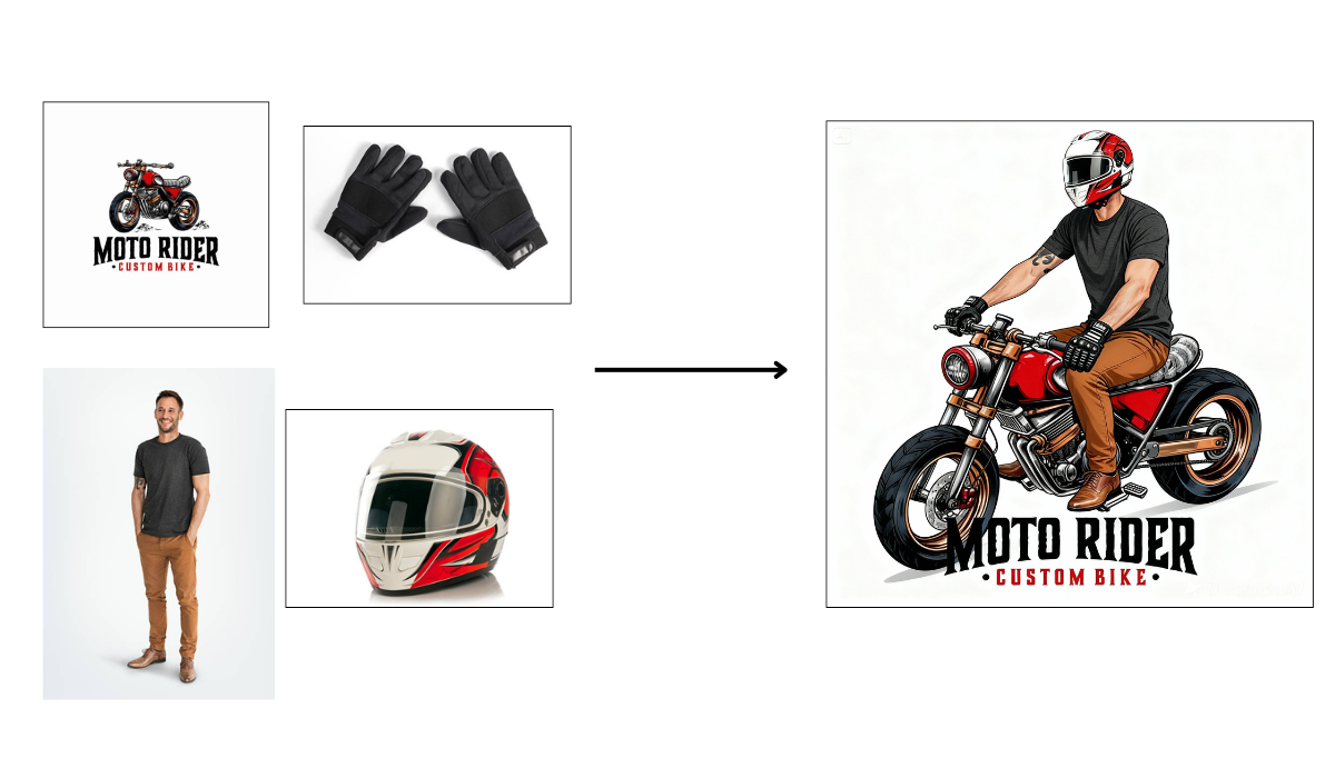 Fusión de múltiples imágenes