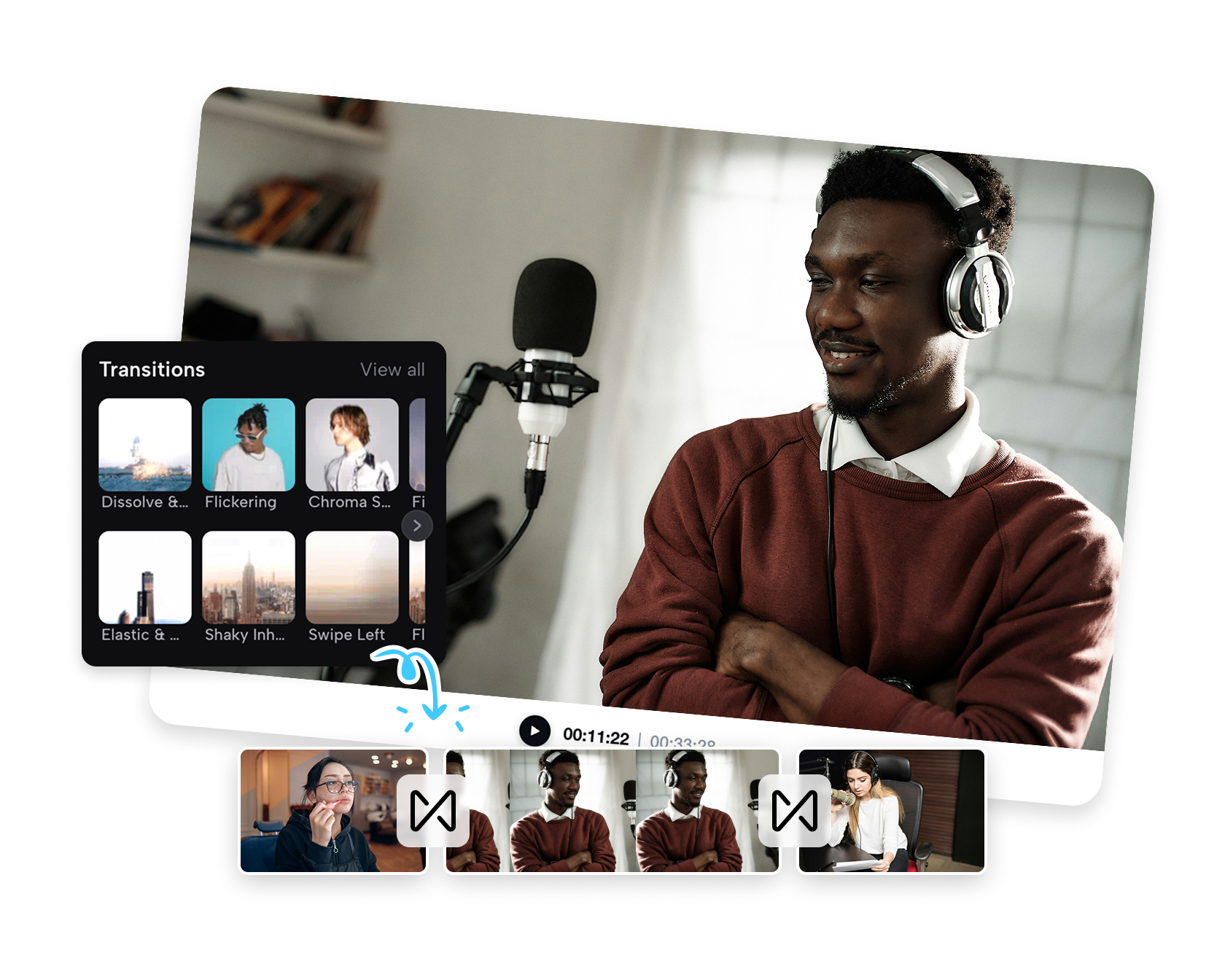 เครื่องมือสร้างโฆษณาสินค้าฟรีออนไลน์