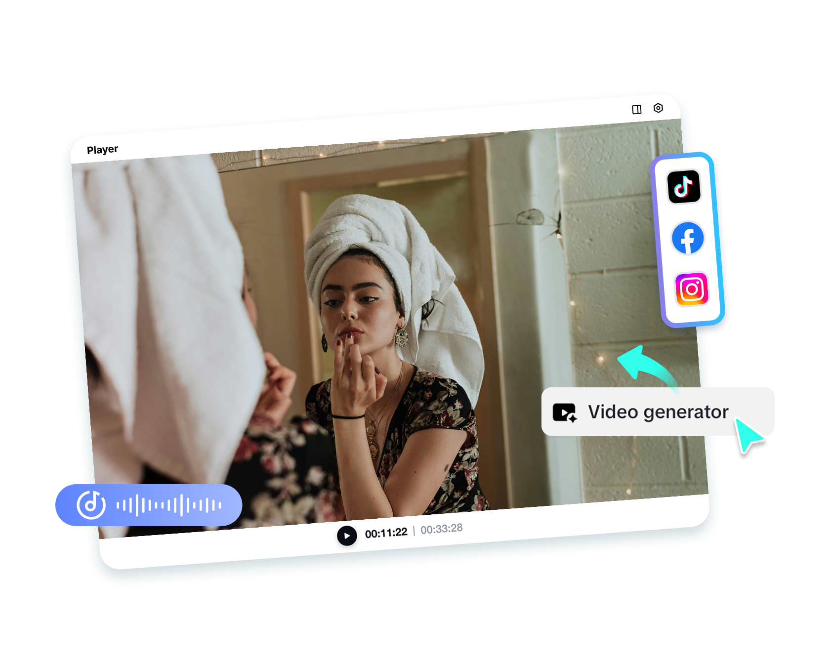 templated content