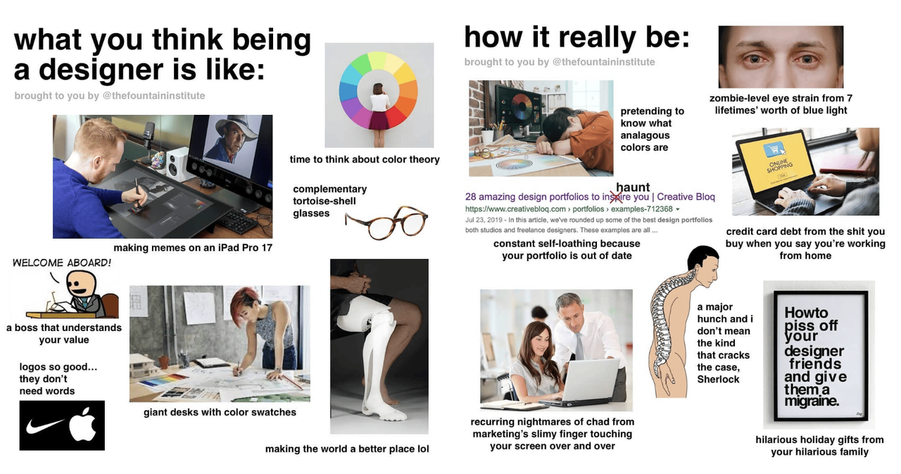 What you think being a designer is like