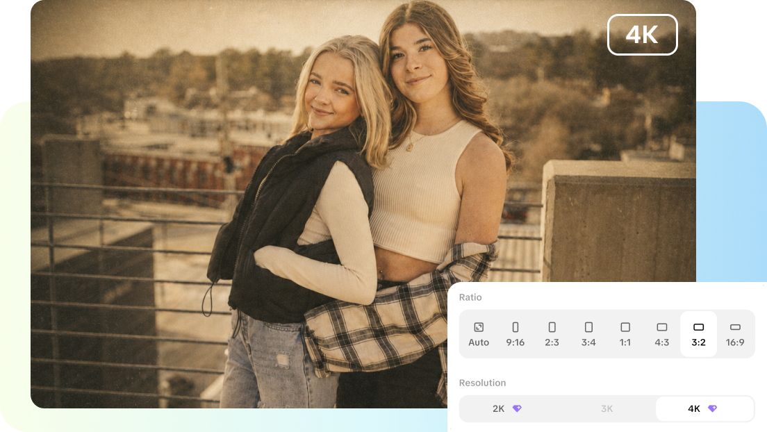 Adjust ratio and improve image quality