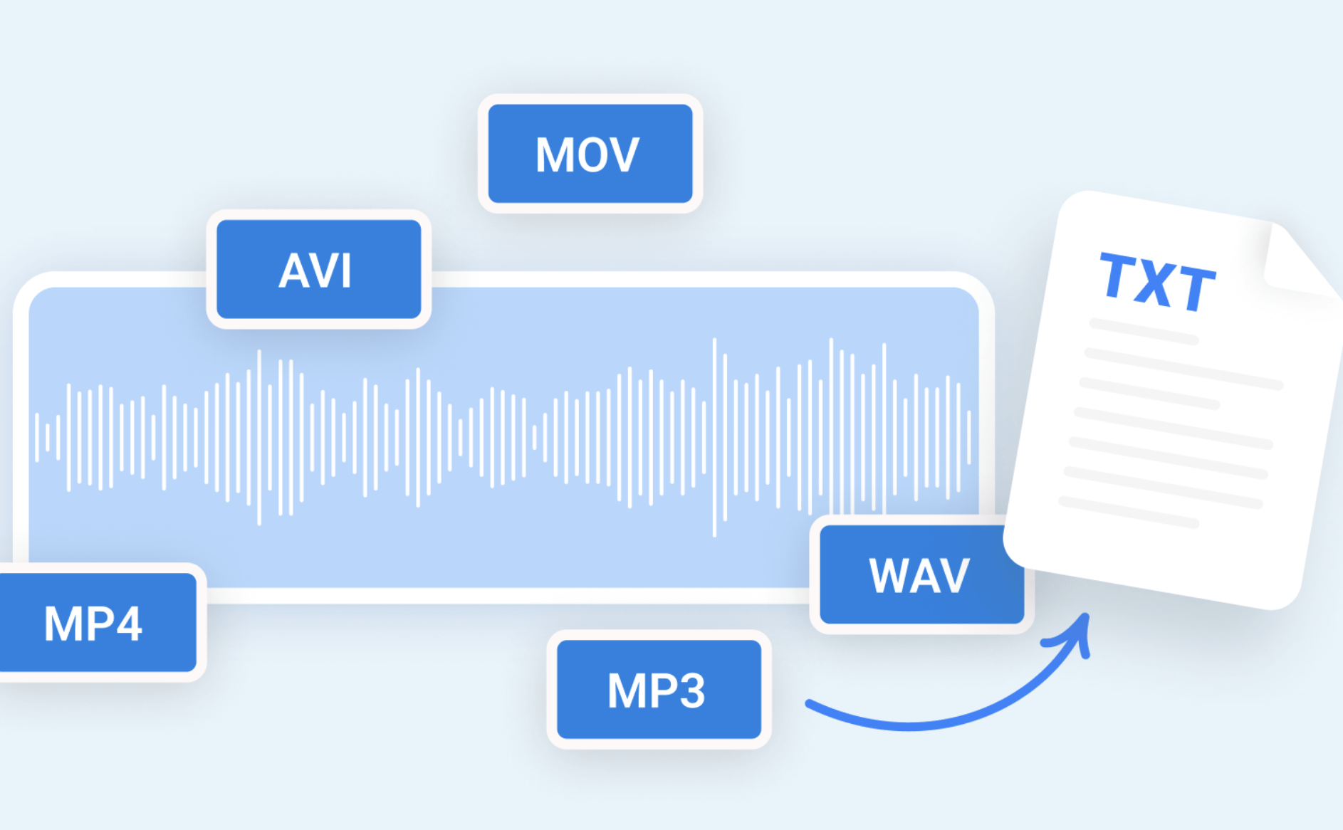  audio to text
