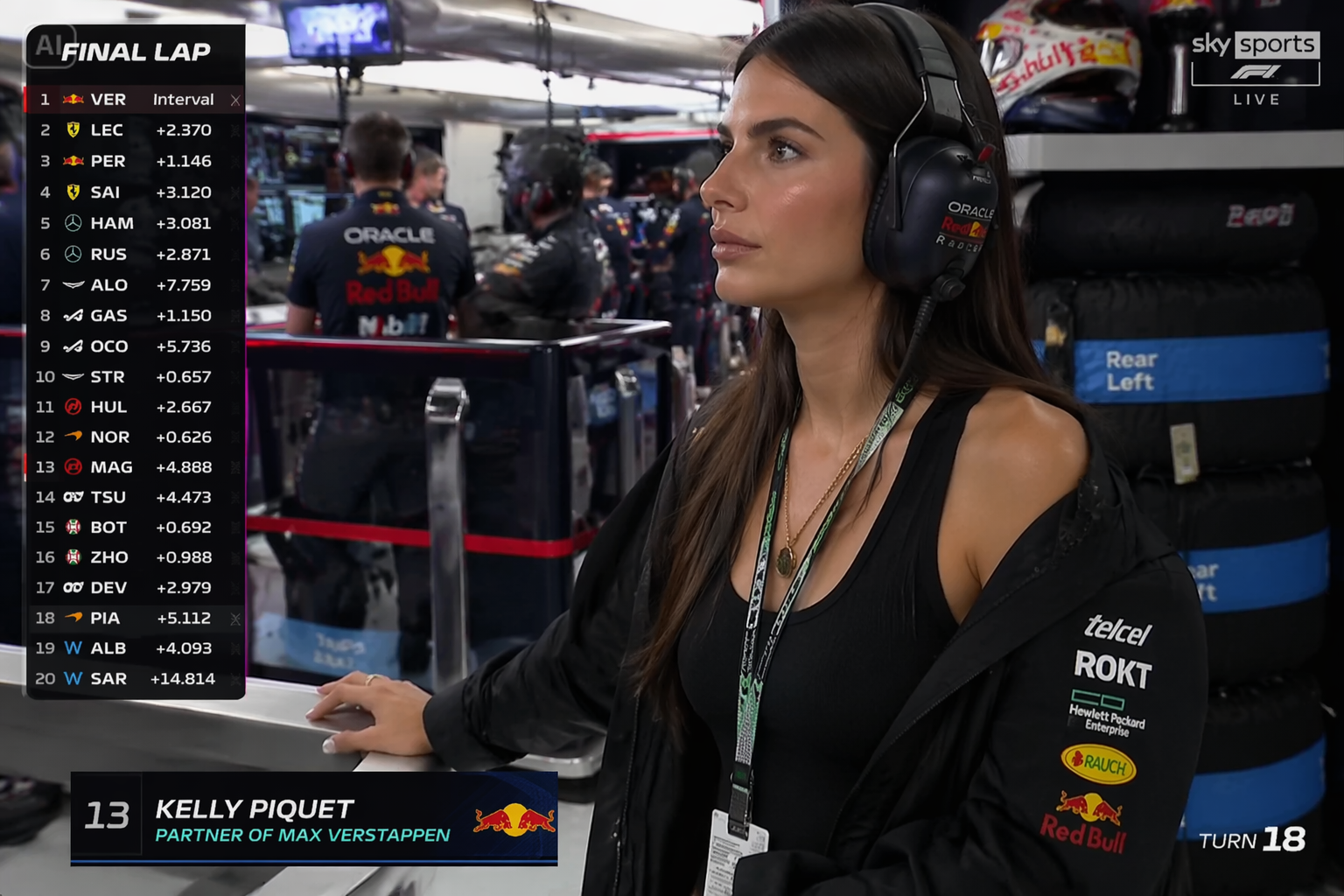 AI F1 live TV broadcast screenshots features