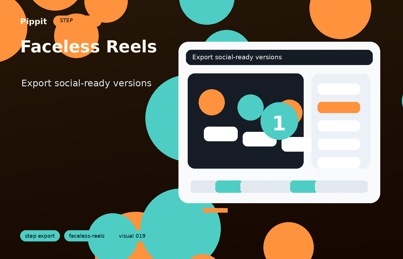 faceless reels export and variants workflow in Pippit