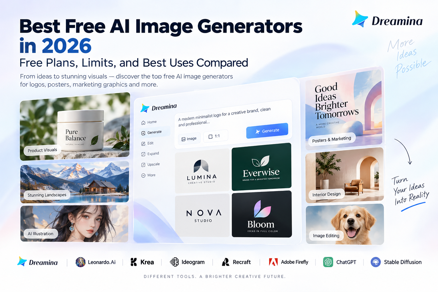 Best Free AI Image Generators in 2026: Top Free Picks Compared