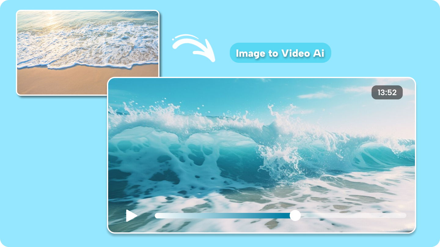 photos to video creator