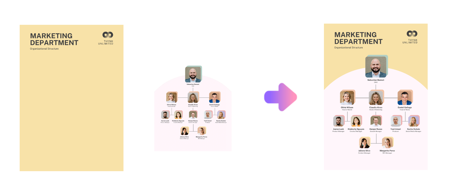 Karıştır