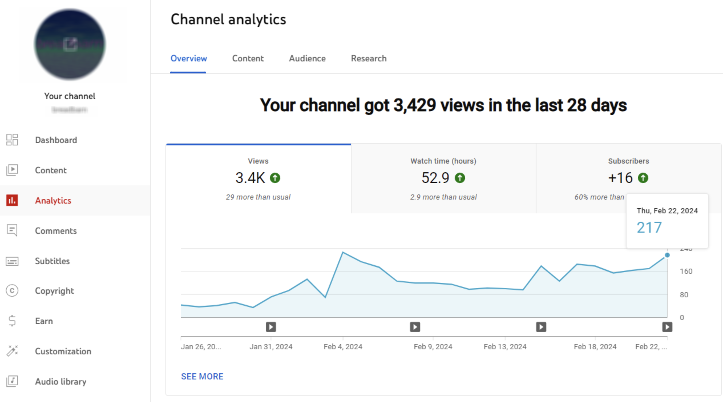 Use YouTube analytics for YouTube Shorts upload