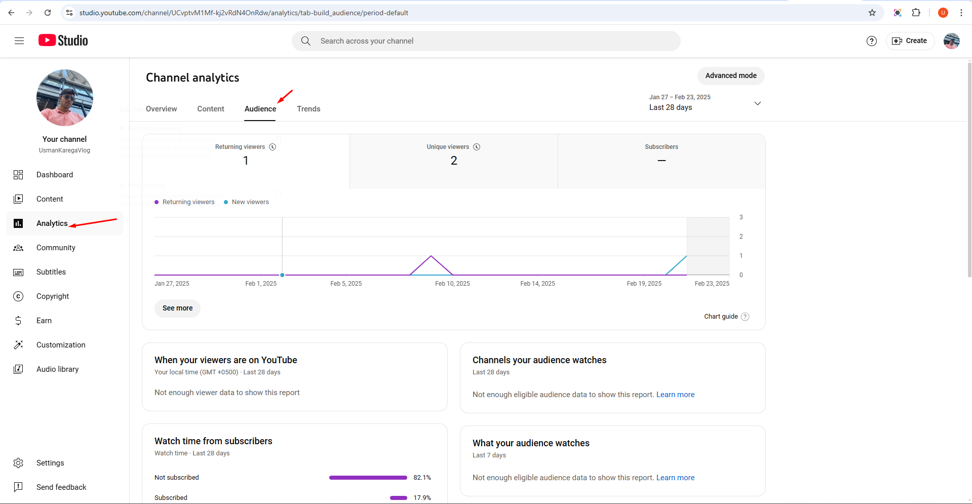 YouTube Studio shows a good average view duration on YouTube videos
