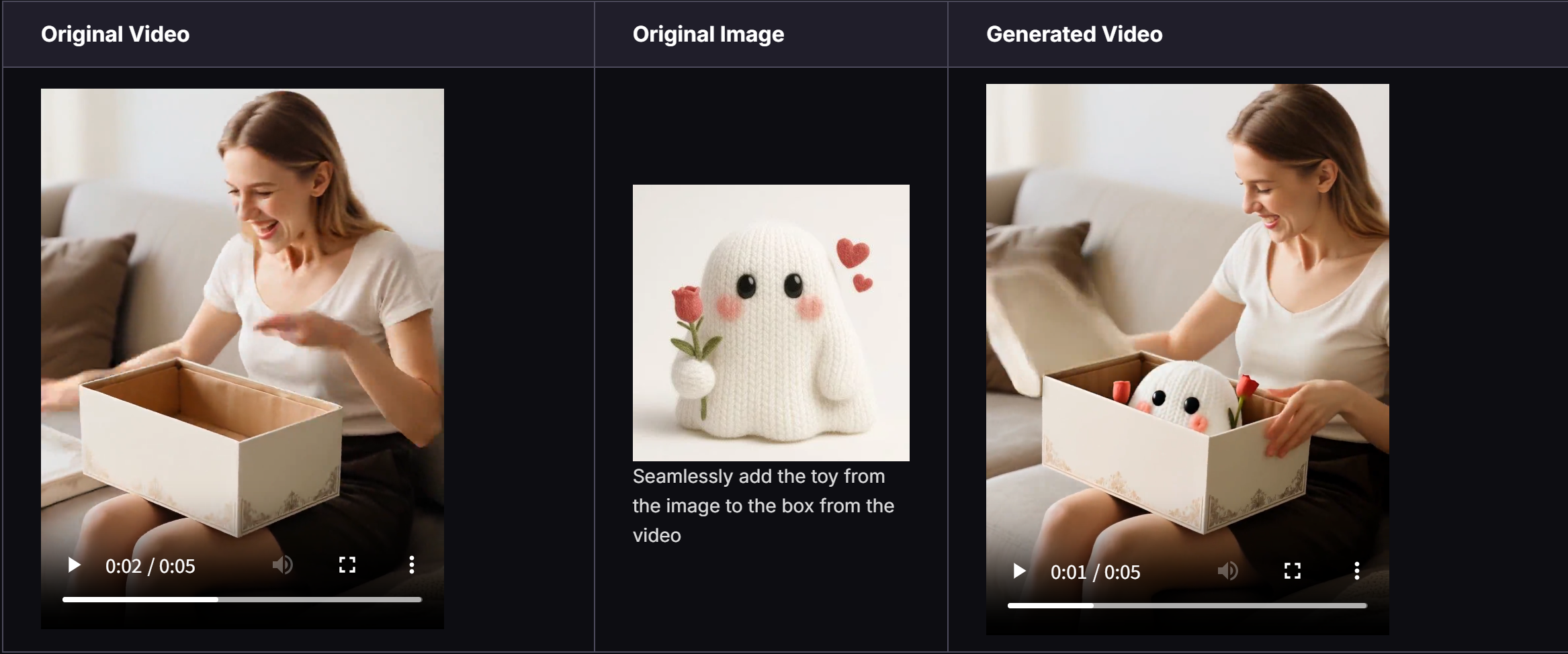 Editor multi-elemento-Aggiungi gli elementi