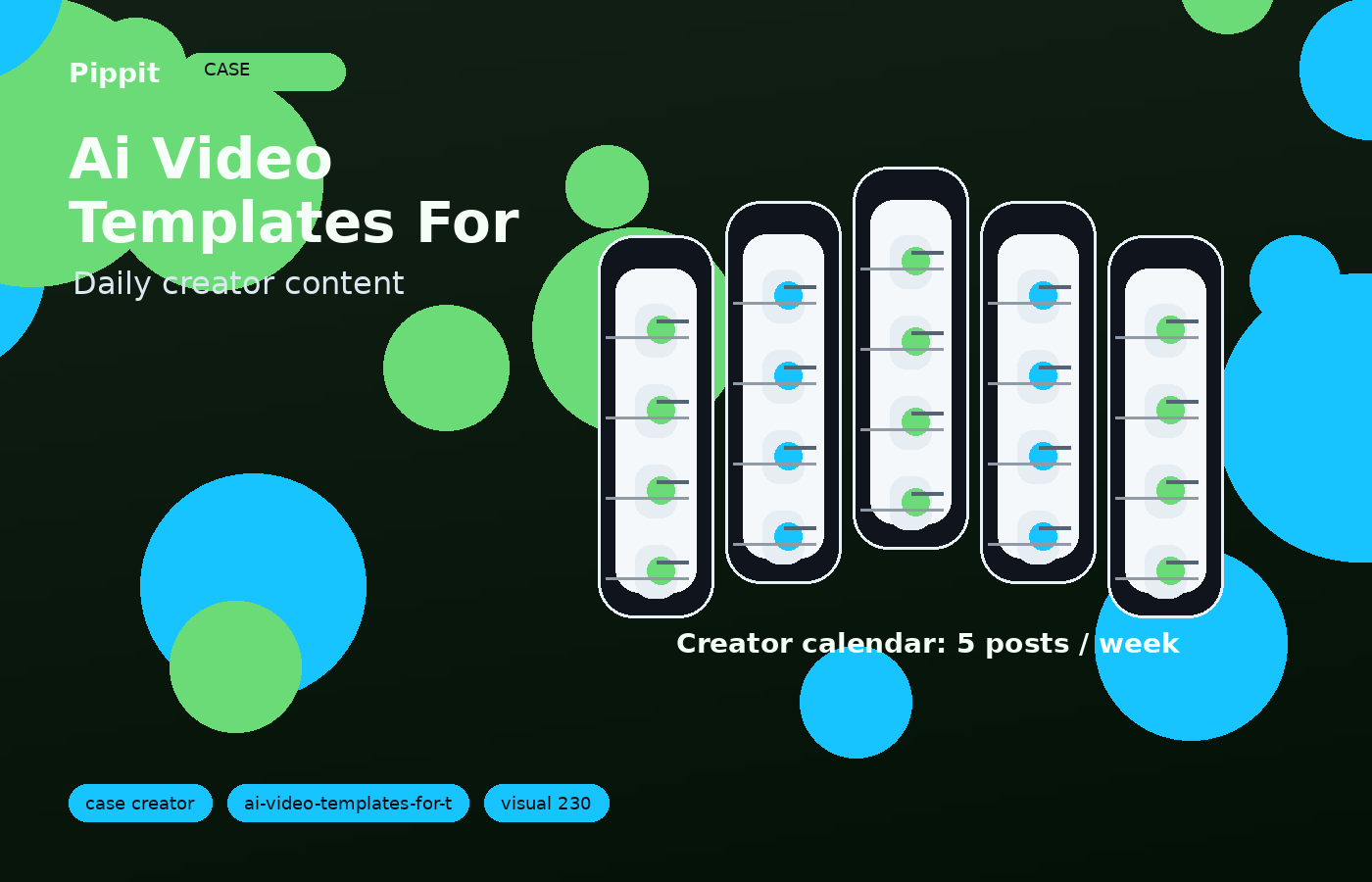 ai video templates for tiktok creator planning example