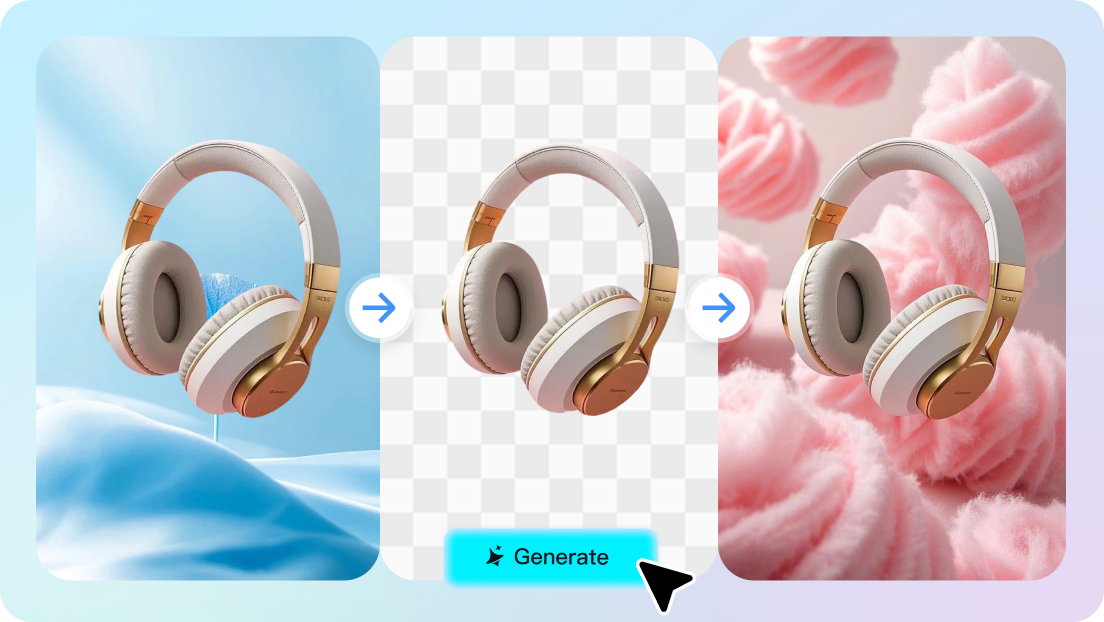 人工智慧背景轉換器