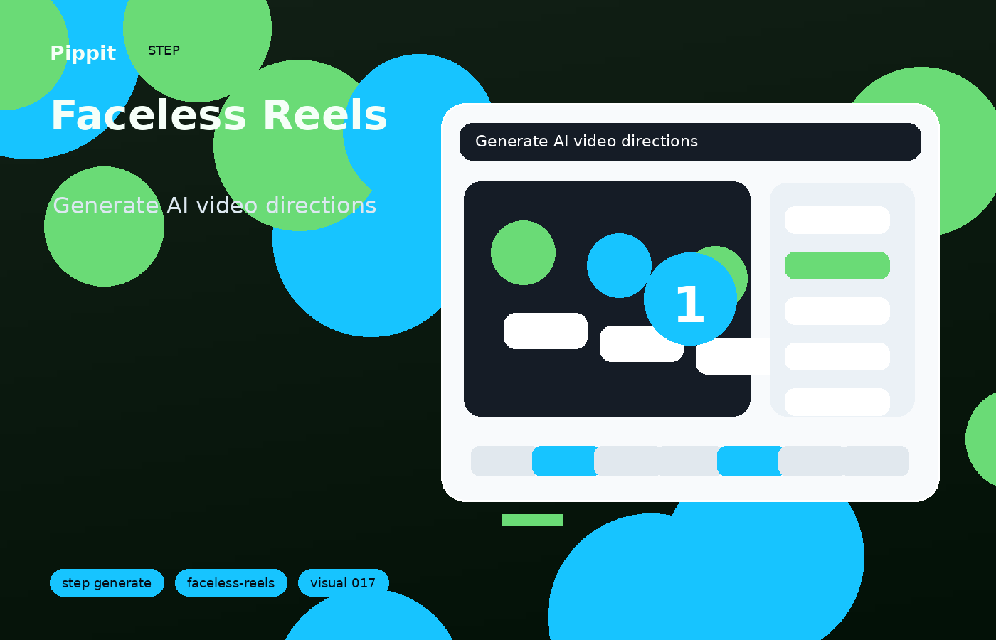 faceless reels generation workflow in Pippit