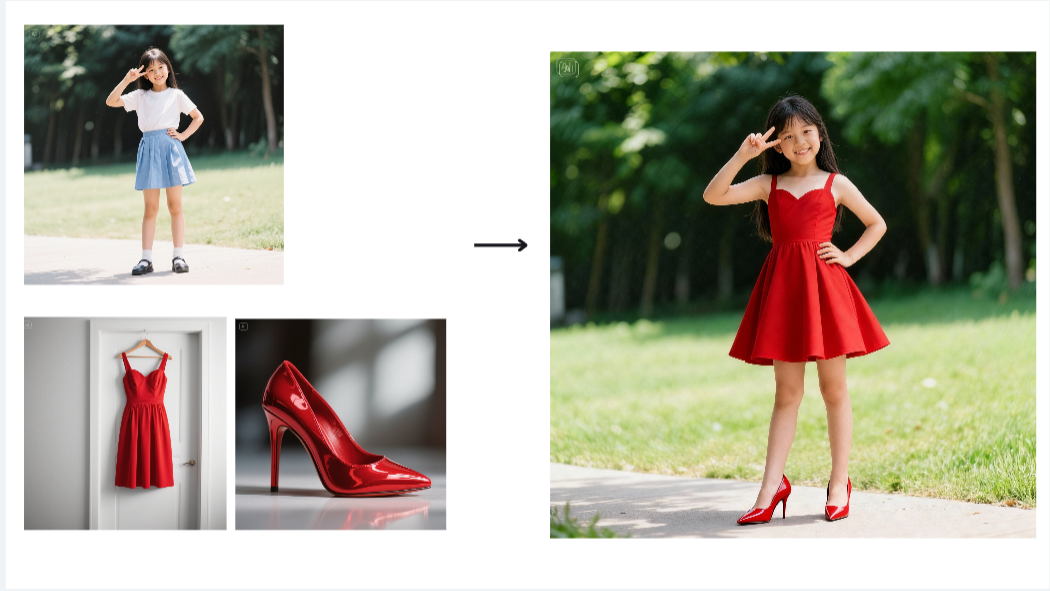 Dreamina 中的多圖融合功能