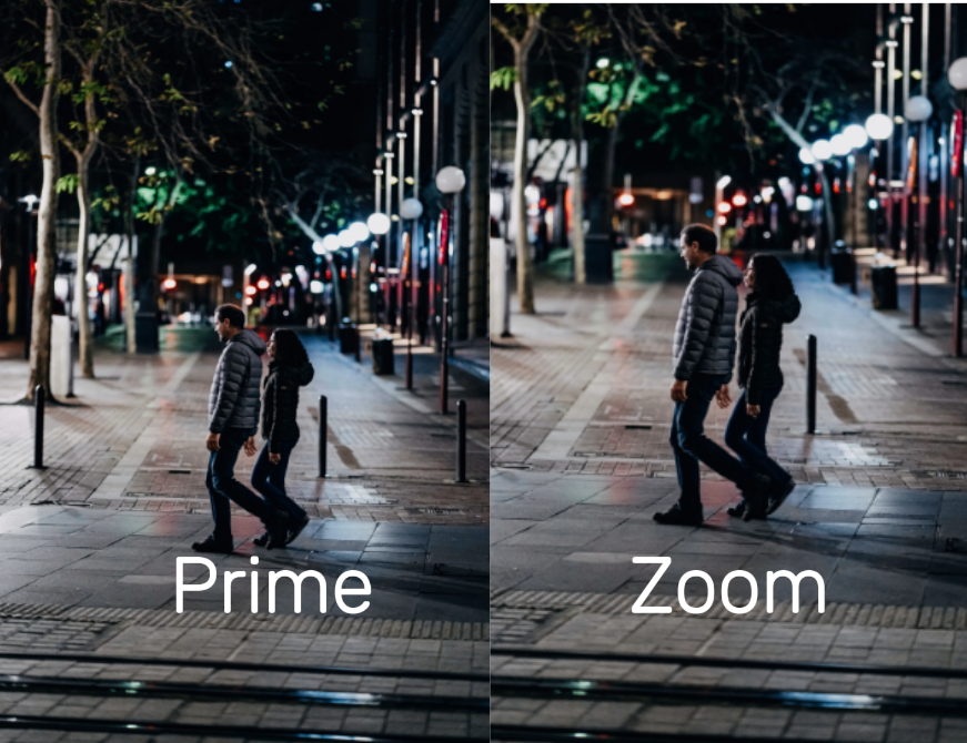 Prime & zoom lens for street photography