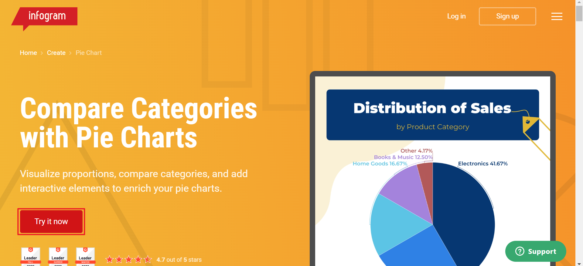 無料で円グラフを作成