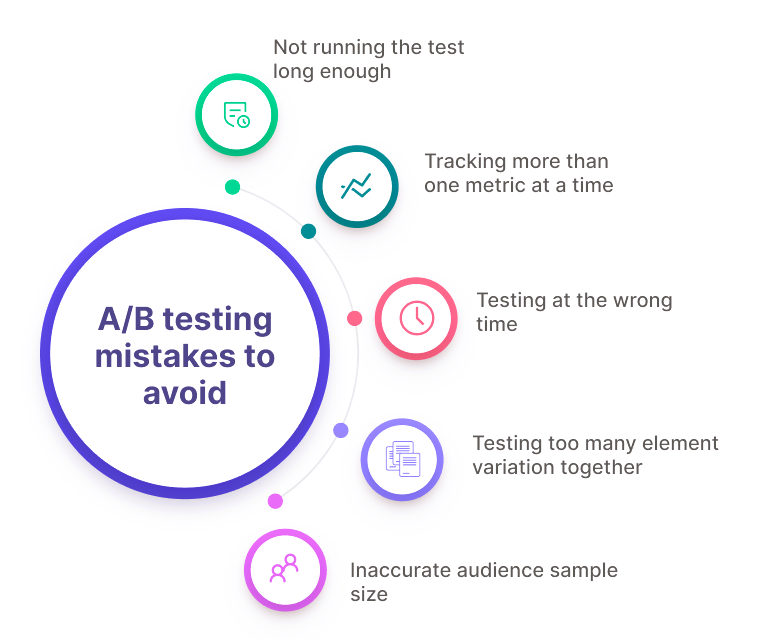 Common pitfalls to avoid in A/B testing