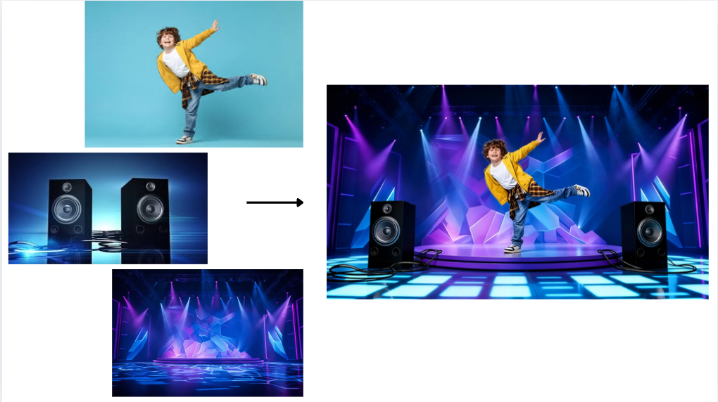 Multi-image fusion feature of Dreamina