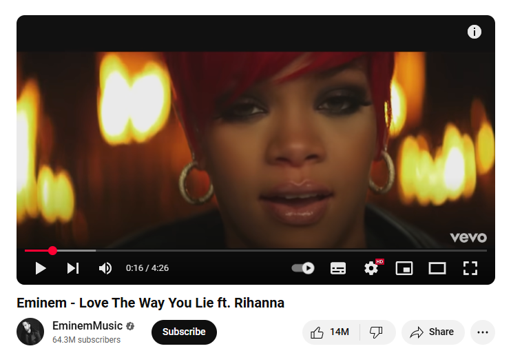 Example of a song to explain ft. full form on YouTube