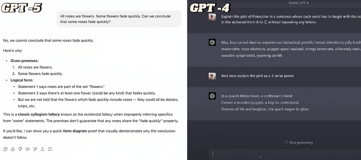 Beispiel für Logik von ChatGPT 5 vs. ChatGPT 4