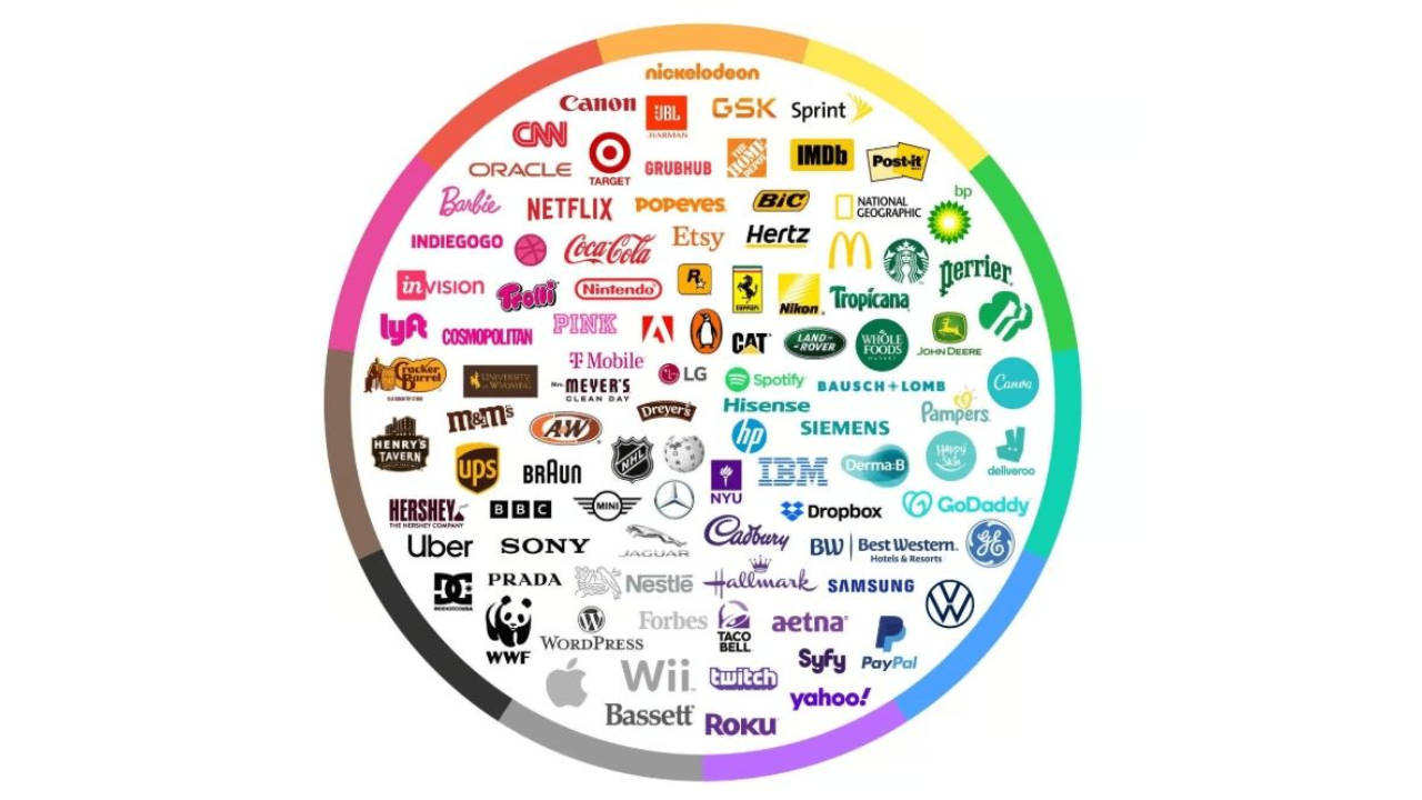 The power of color psychology in branding