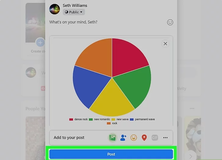 Exploring your favorite Spotify genres on Spotify Pie