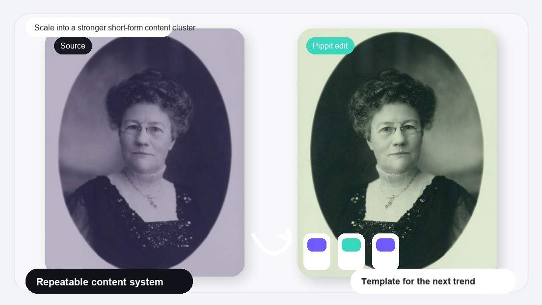 AI Transition Edit Video Maker realistic image for scale into a stronger short-form content cluster