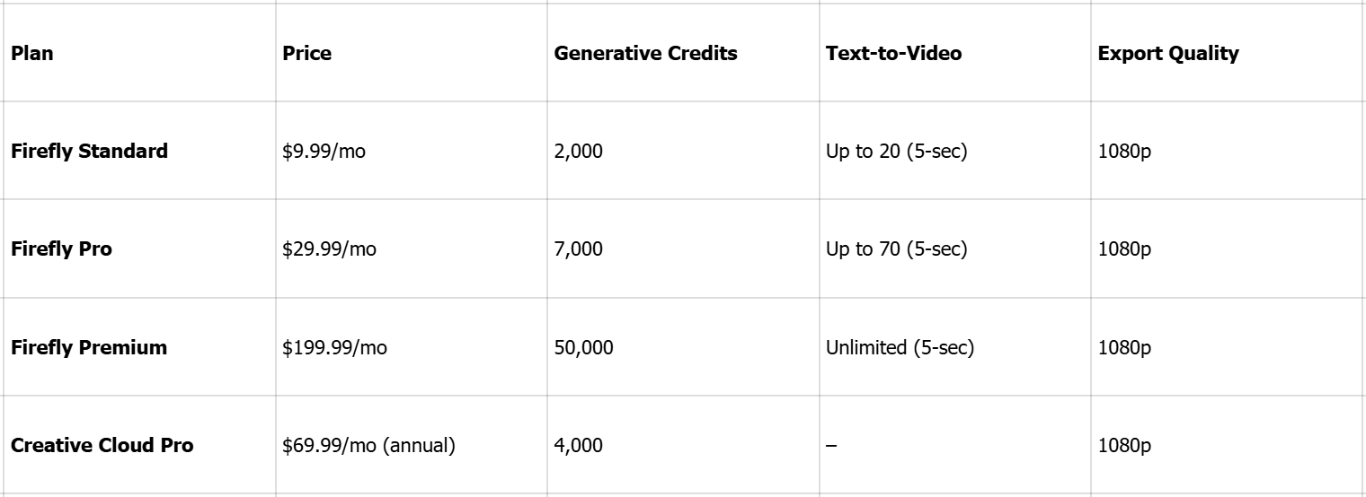 Interface of the CapCut desktop video editor