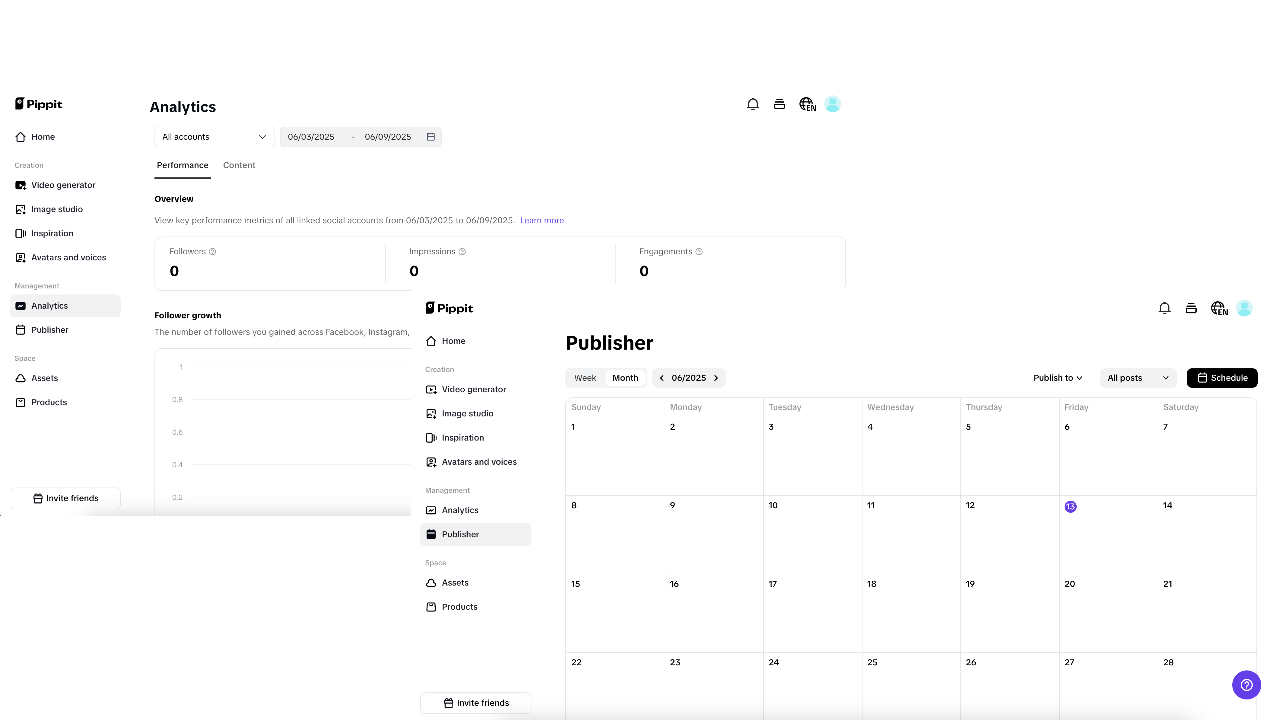 Analytics and publisher
