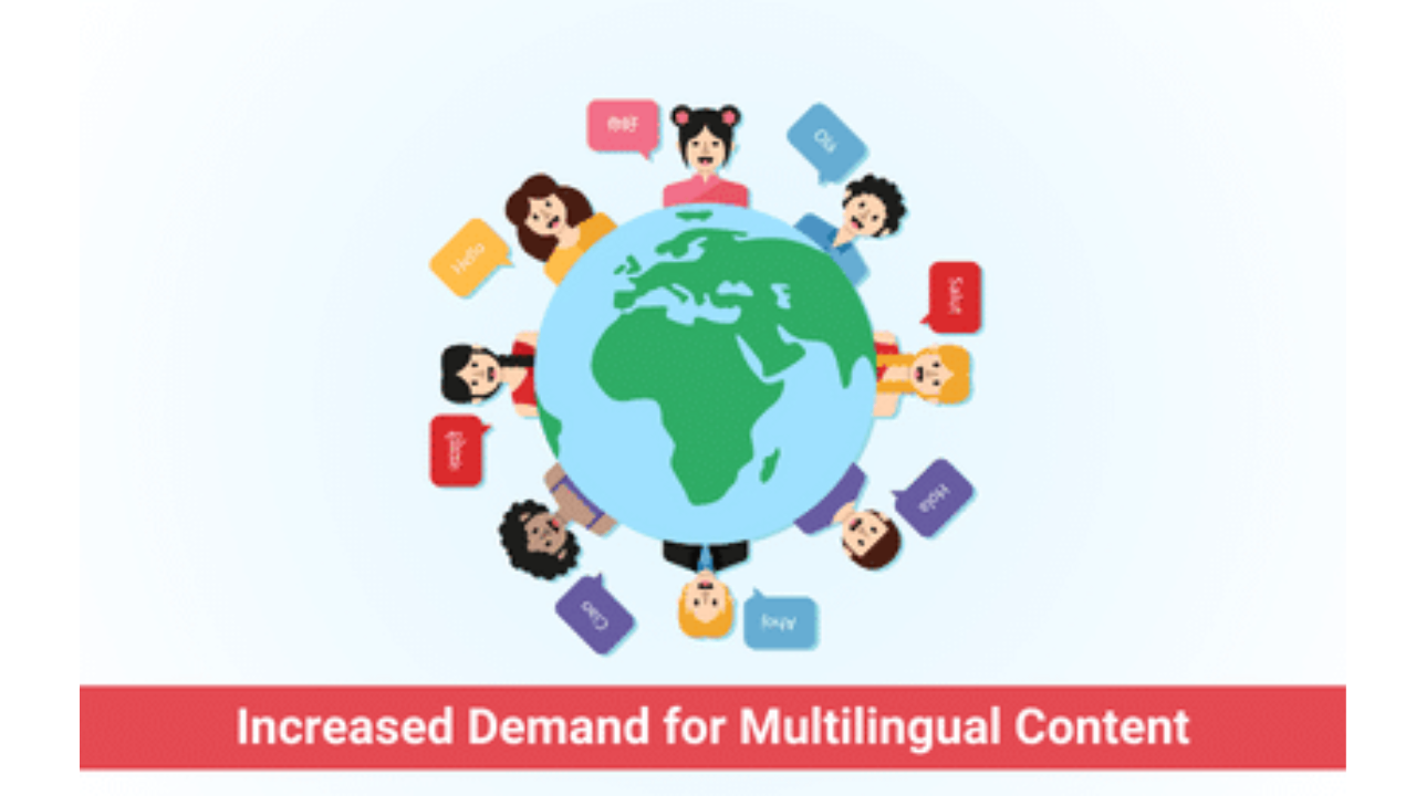 Importance of multilingual content