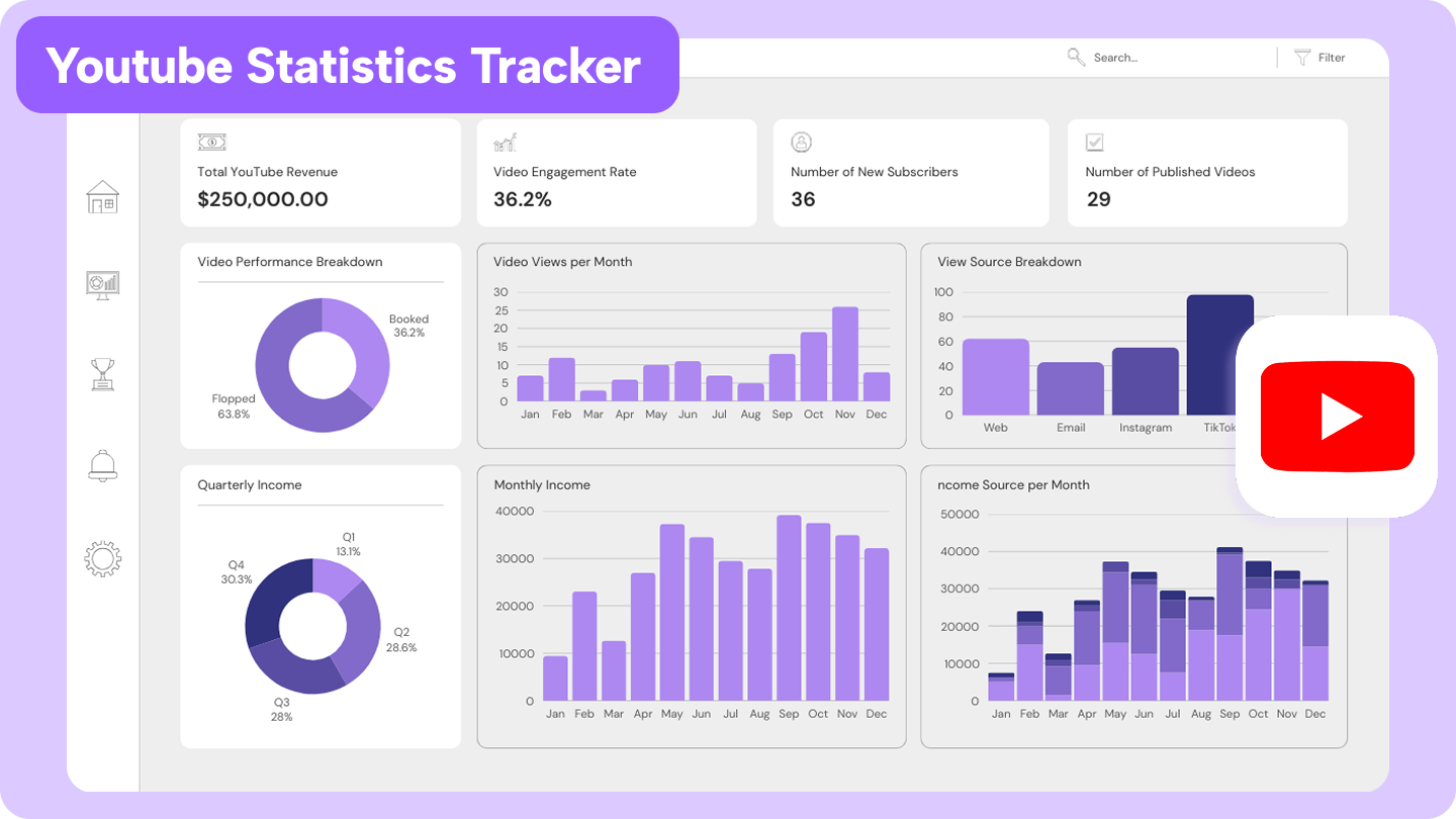 Youtube-Statistiken-Tracker