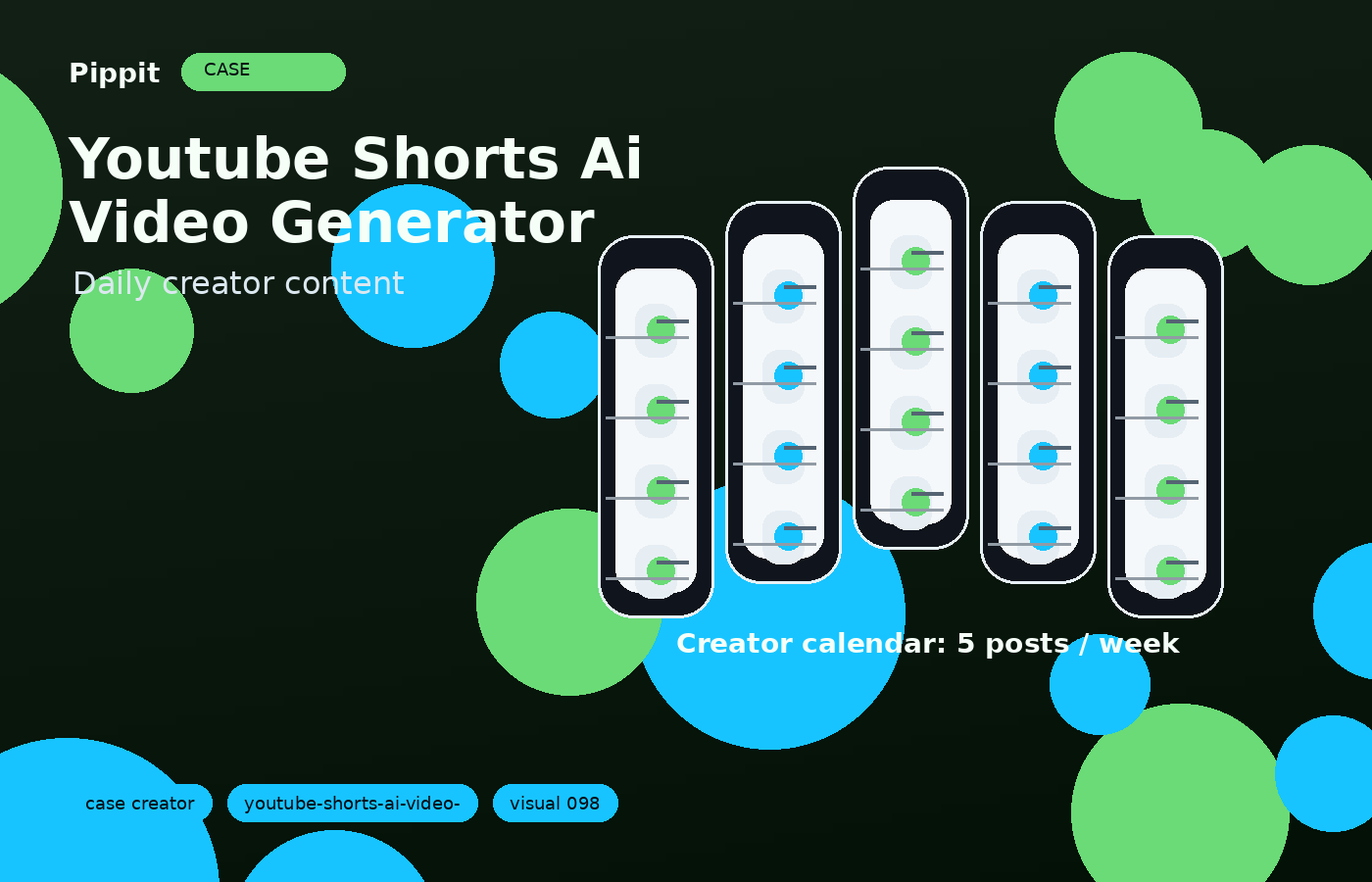youtube shorts ai video generator creator planning example