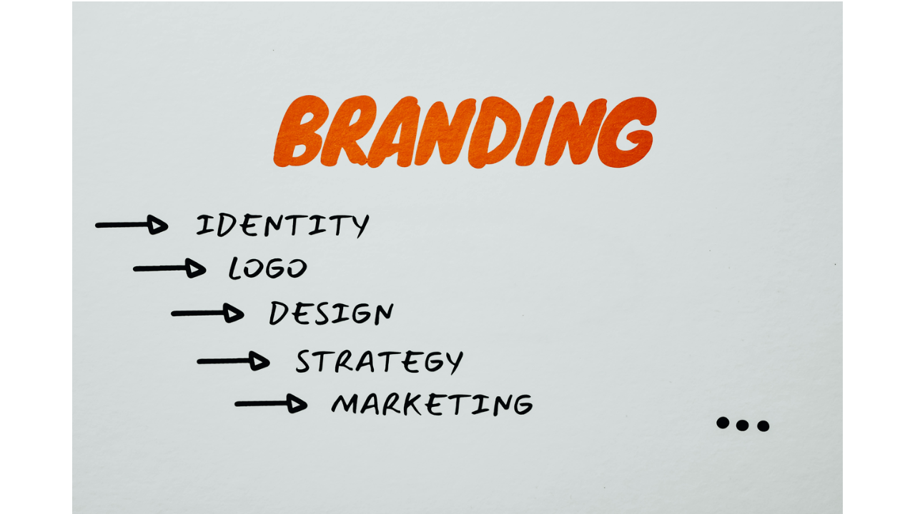 Key elements of branding