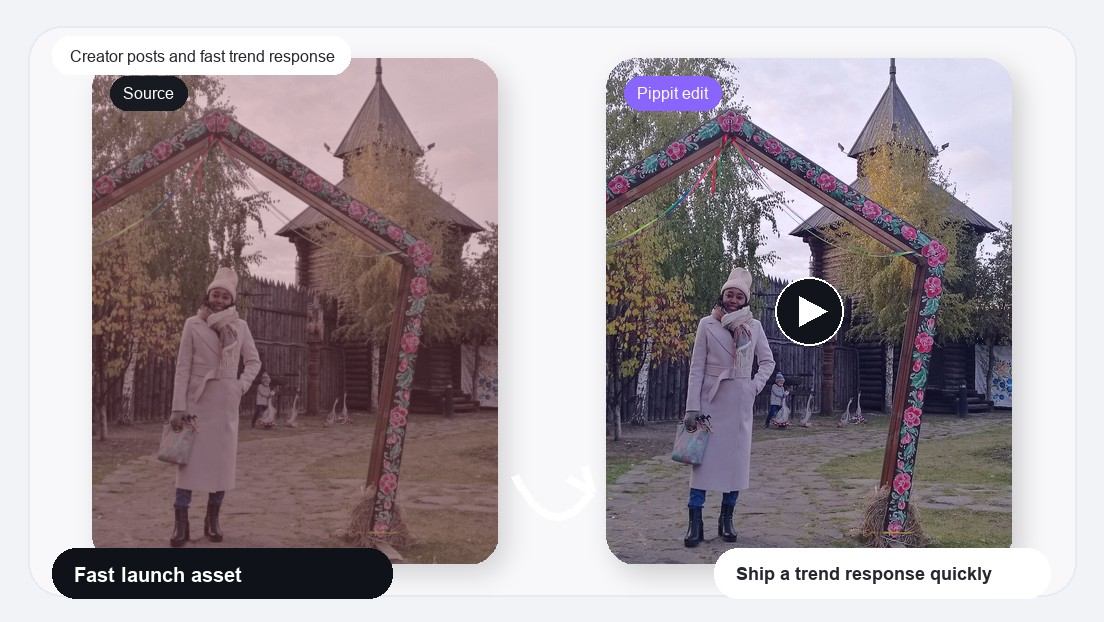 "What I Did Collage Reel Maker" realistische Bilder für Creator-Posts und schnelle Trendreaktionen