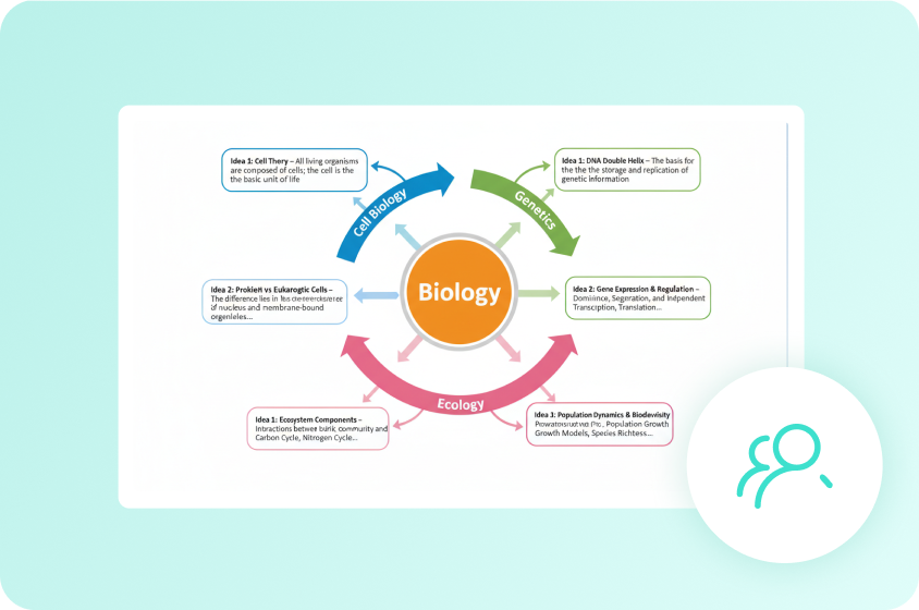 Engage viewers with impressive visuals