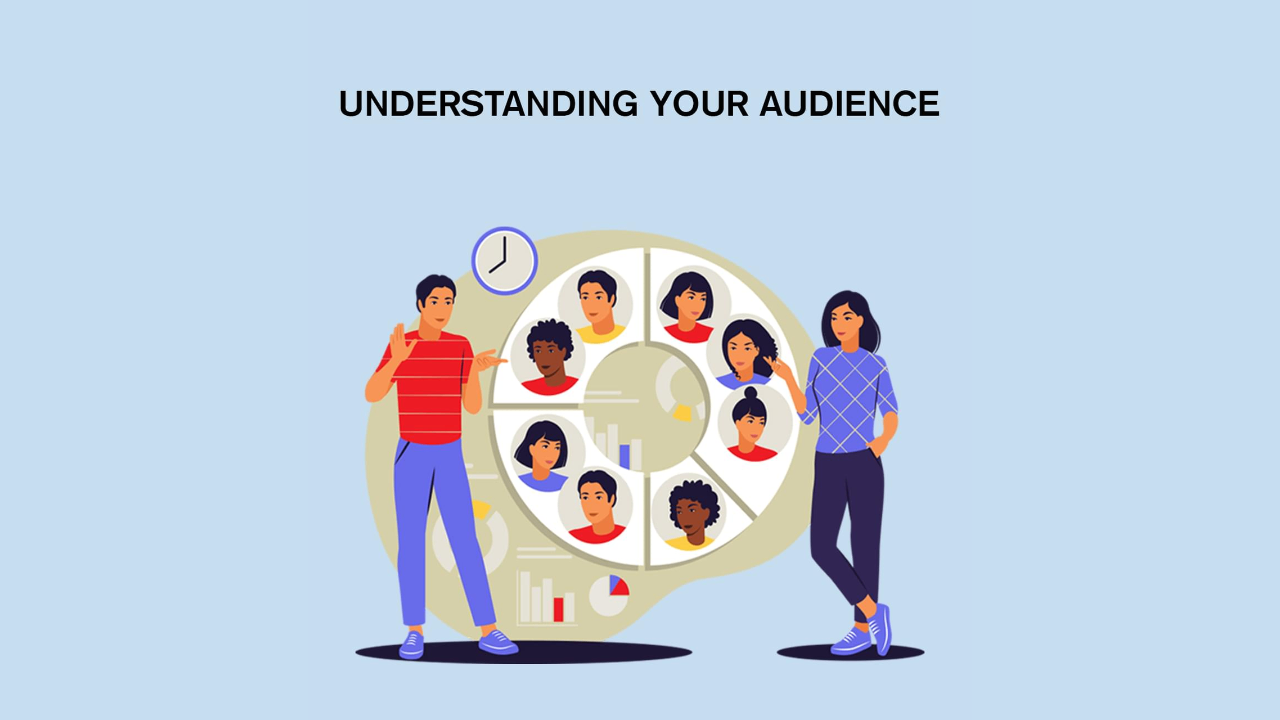 Know your audience