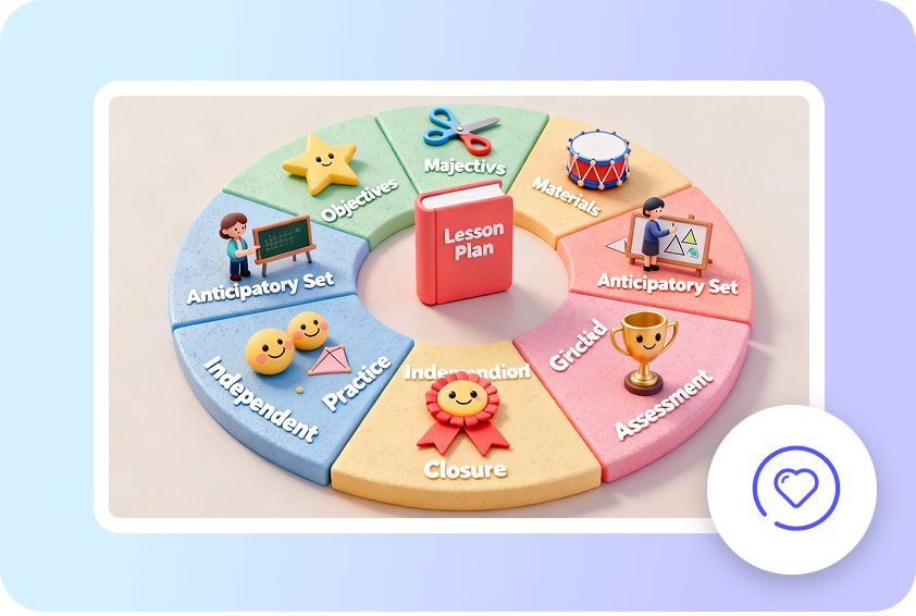 Reliable lesson standards