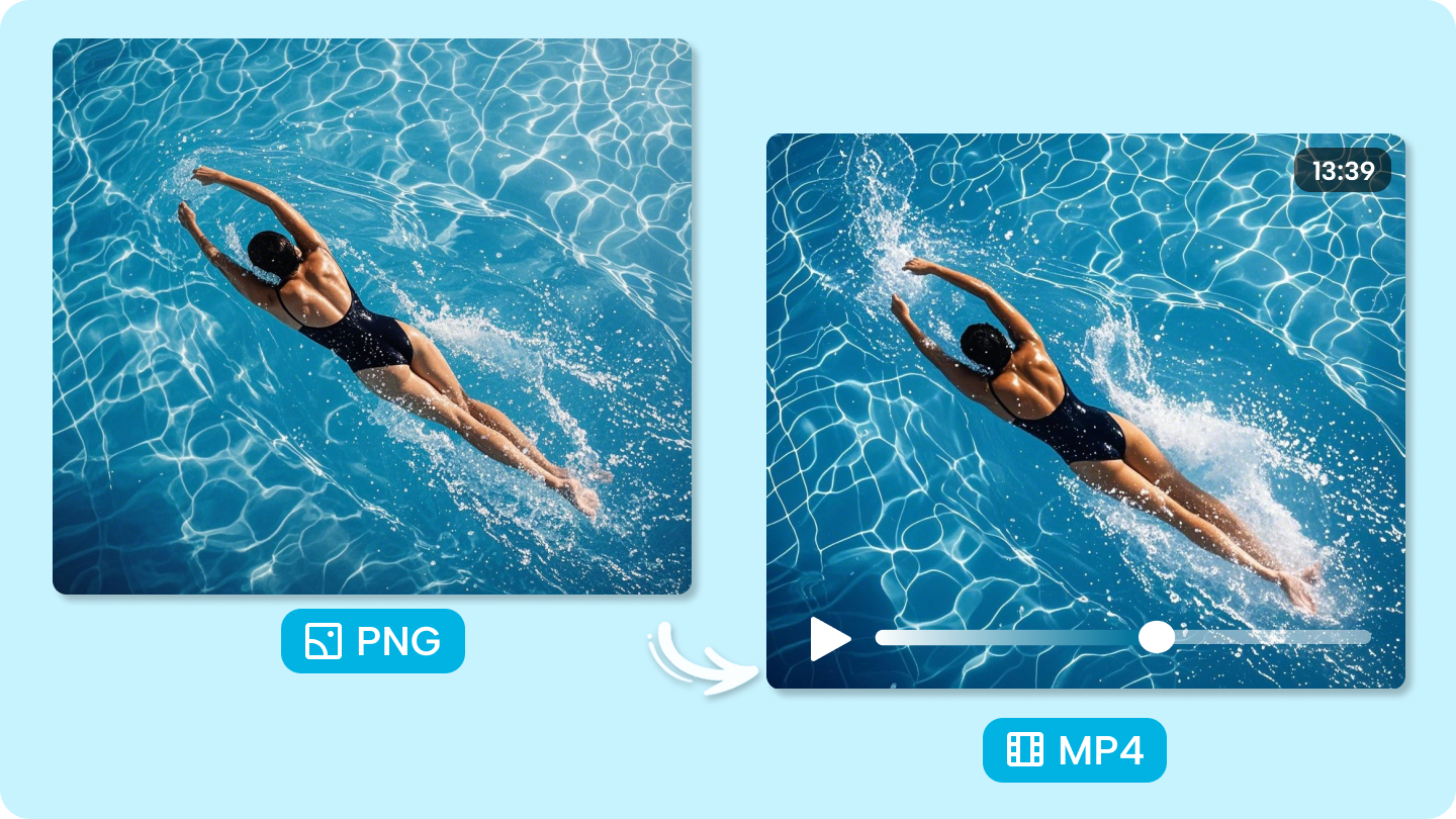 PNG to MP4