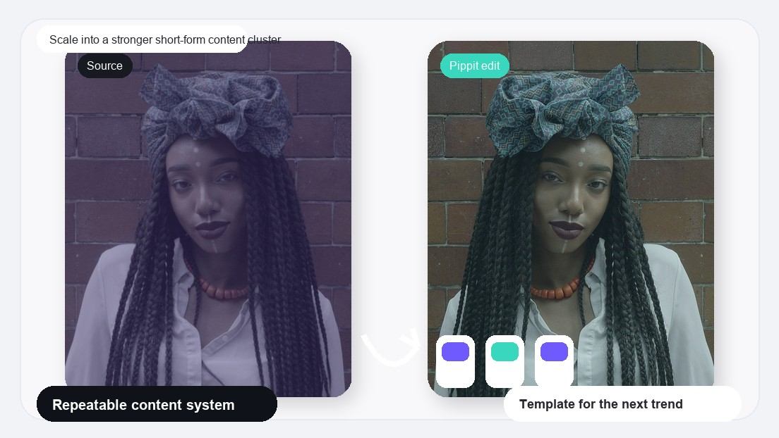 From This To This Transition Video Maker realistic image for scale into a stronger short-form content cluster