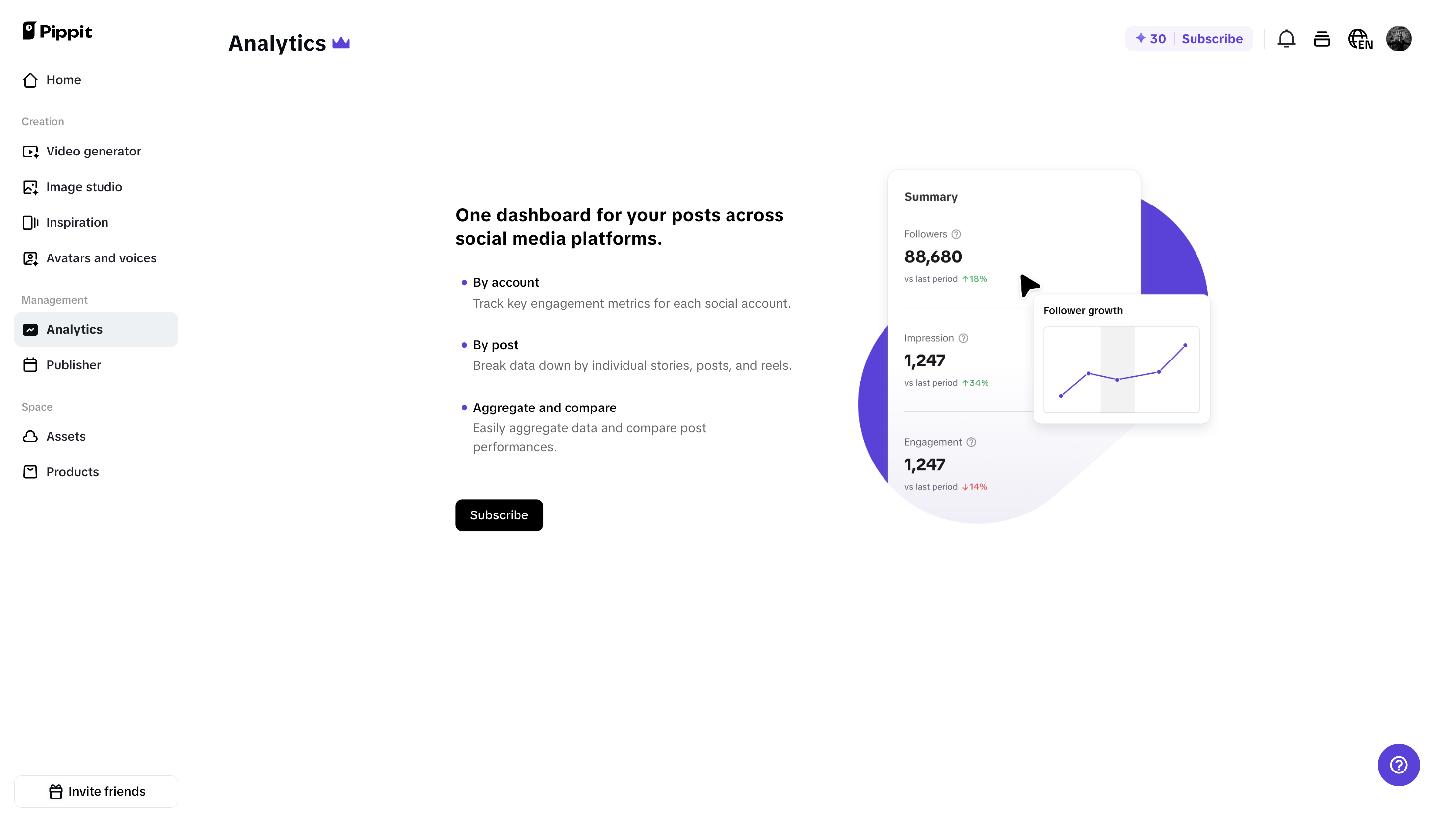 Track performance in real time