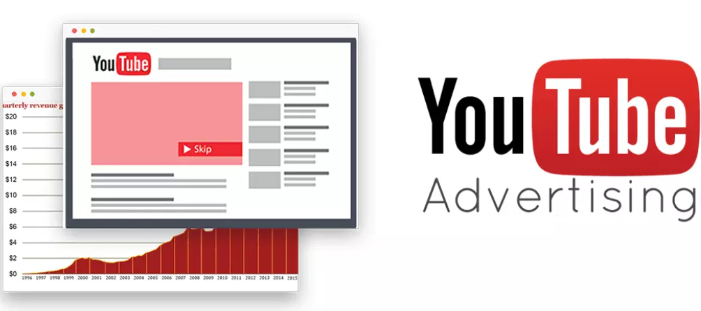 Budget pour les publicités YouTube