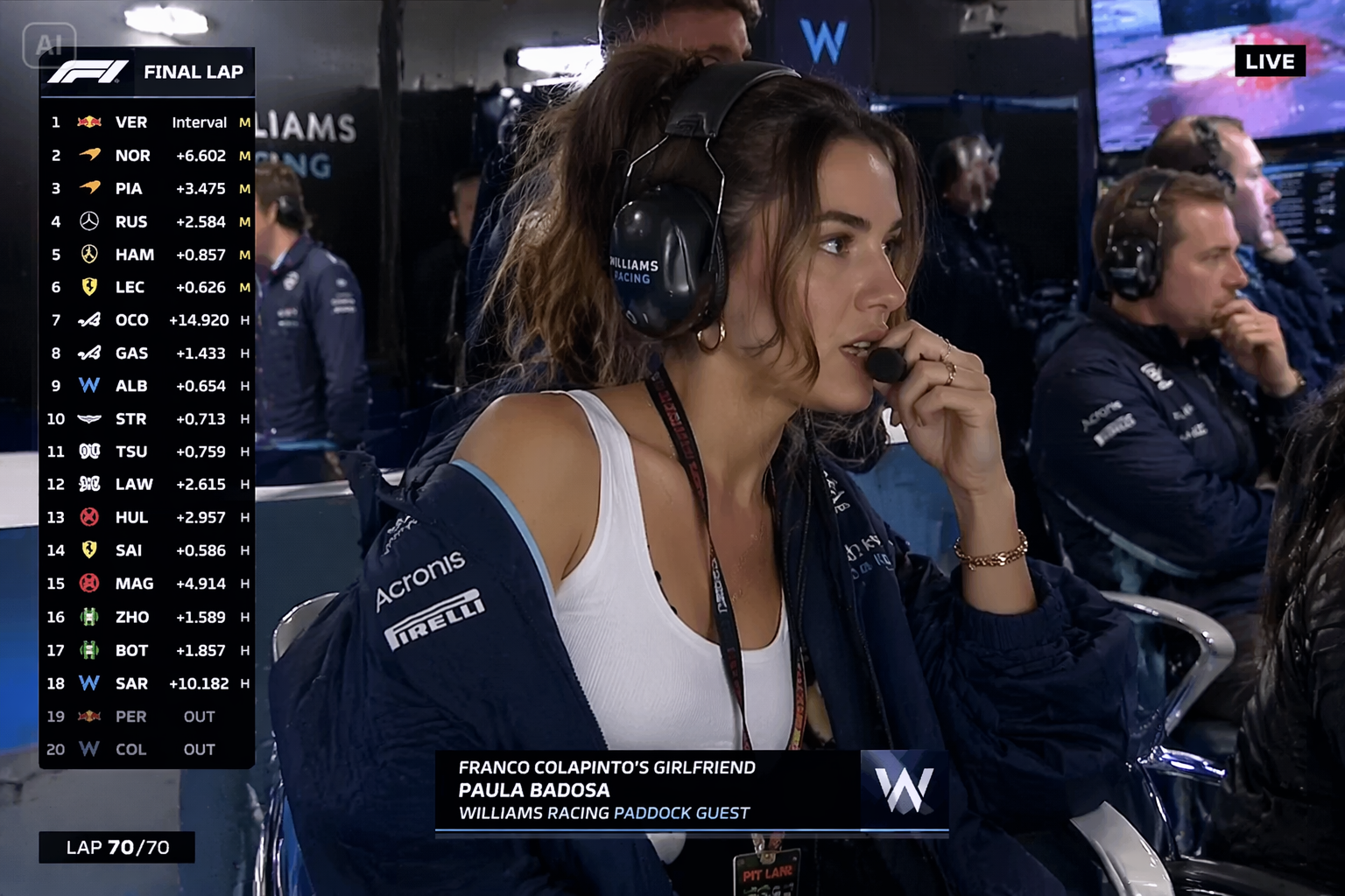 AI F1 beneficios de capturas de pantalla de transmisión de TV en vivo