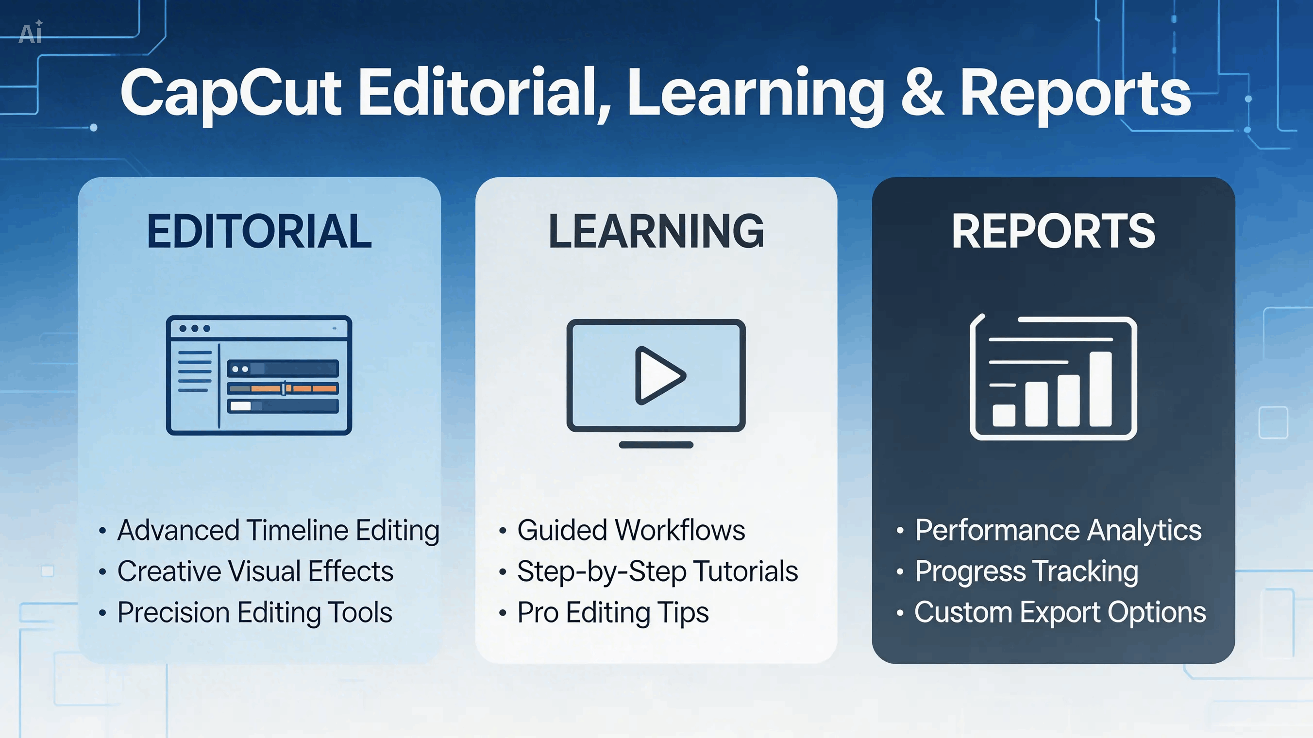 مخطط المعلومات التحريري مع الرسوم البيانية والرموز ومرئيات التعلم الإلكتروني