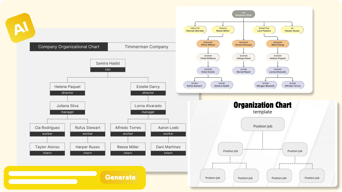 create organizational chart