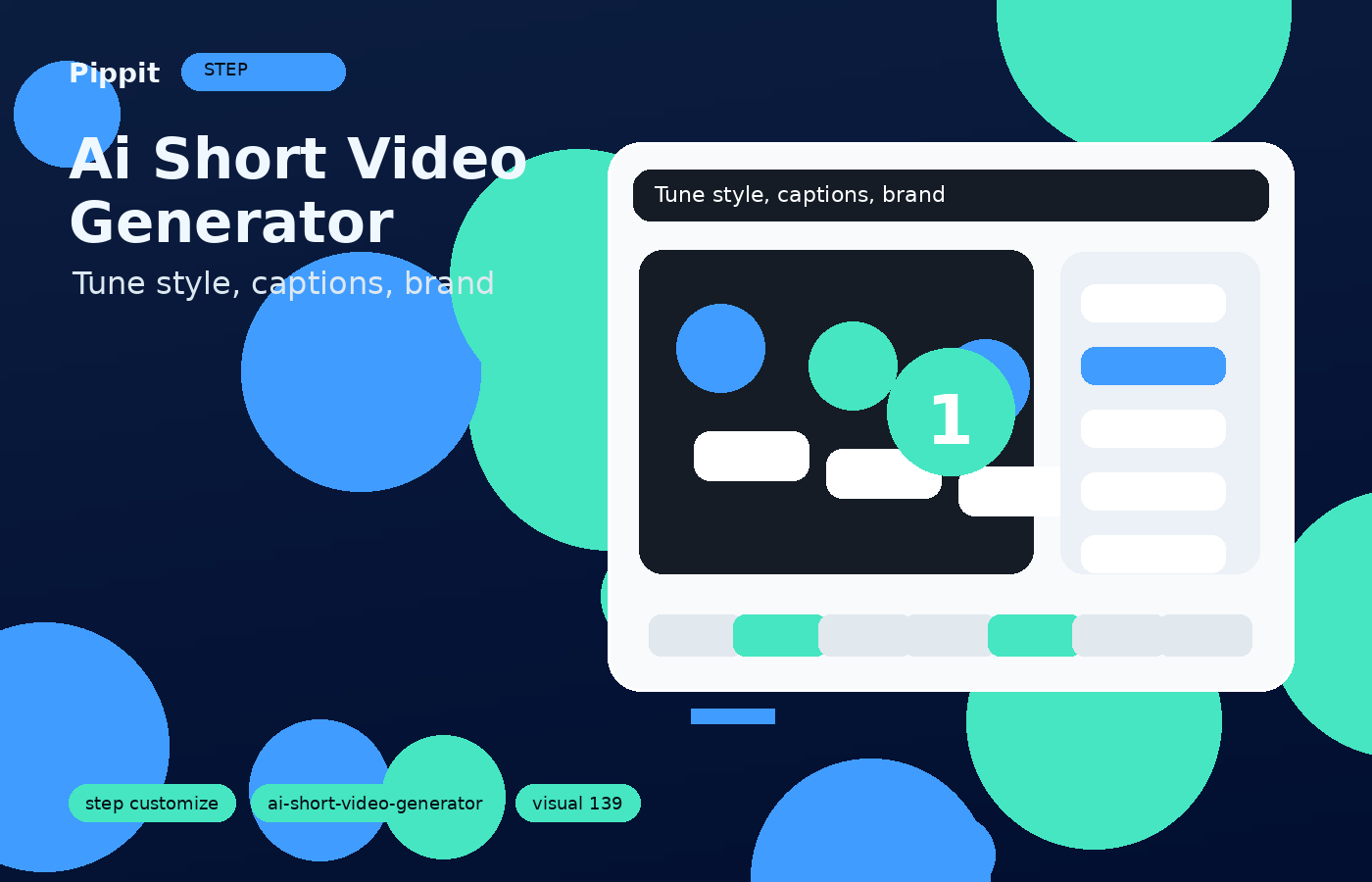 ai short video generator customization workflow in Pippit