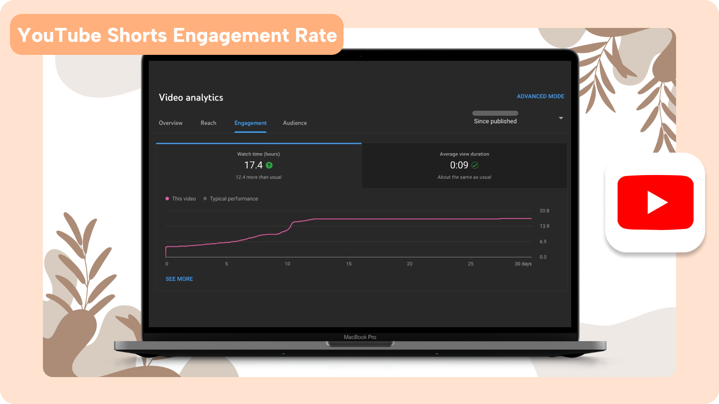 วิดีโอสั้นหมั้น