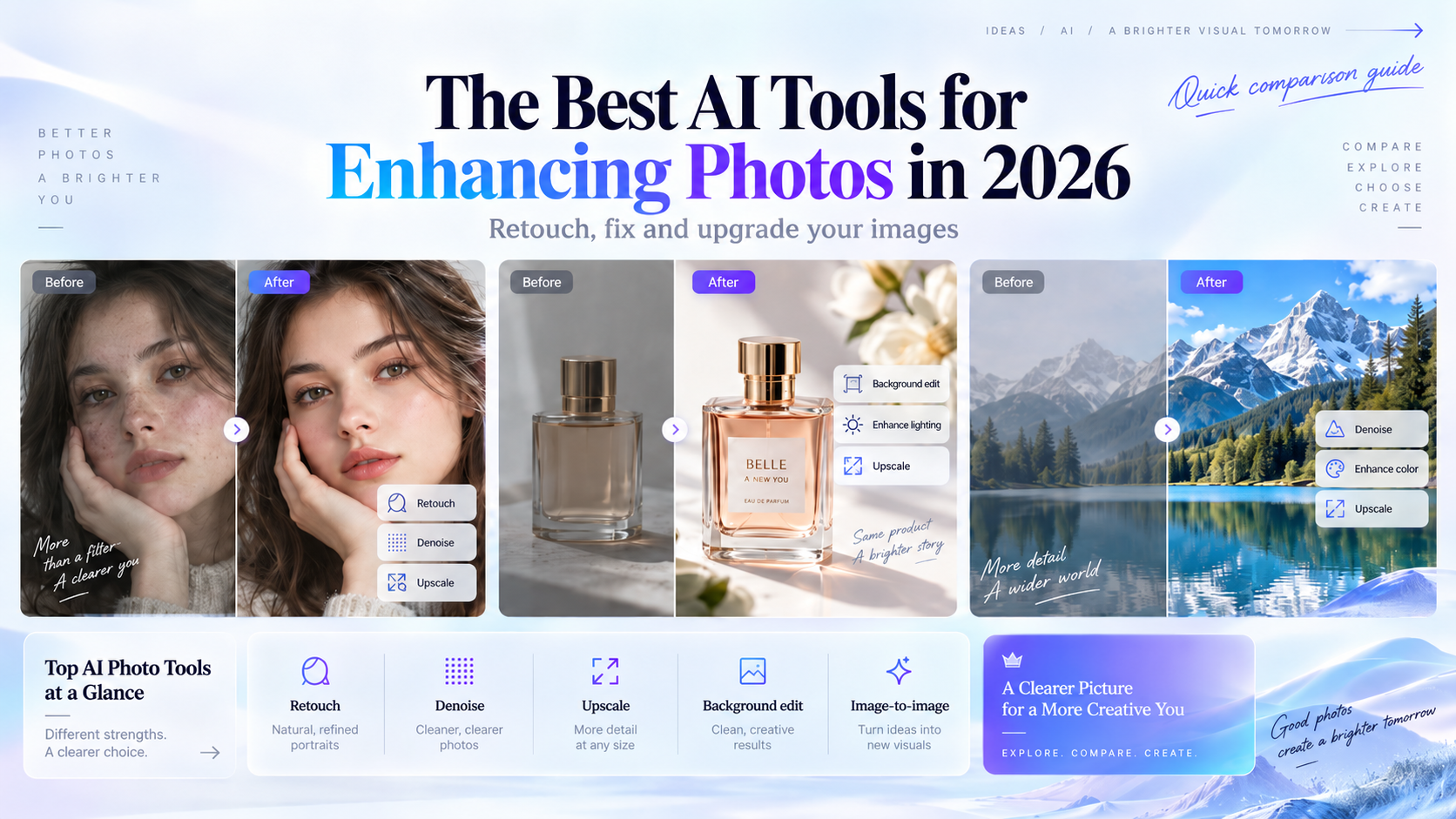 The best AI tools for enhancing photos in 2026: retouch, fix and upgrade your images
