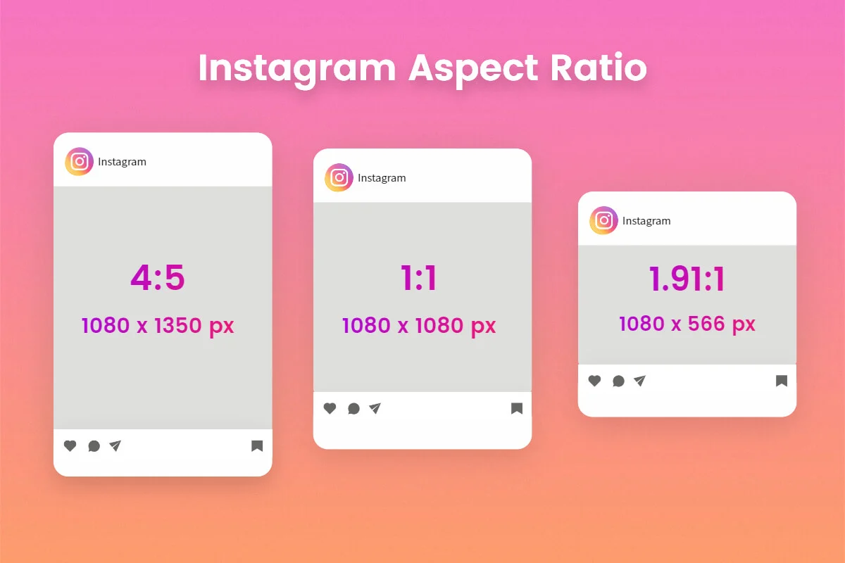 Aspect ratios